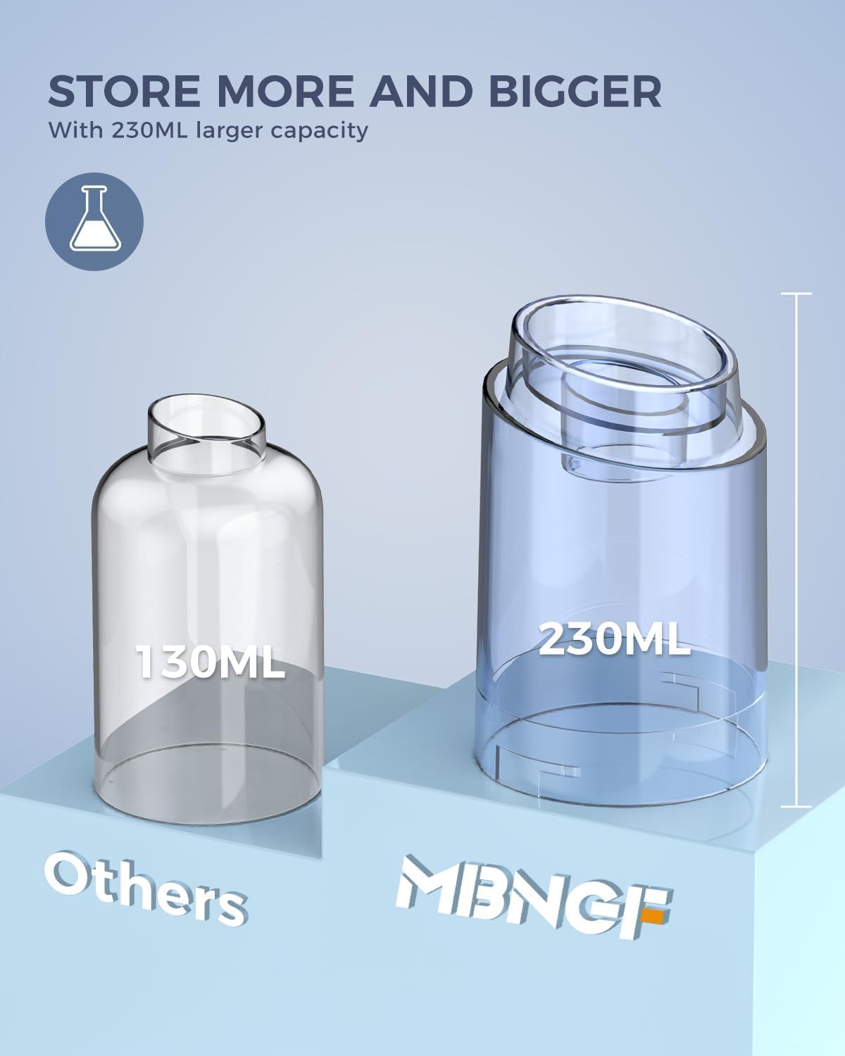 MBNGF Car Vacuum Portable Cordless - Spotless Clean with 35,000PA Suction Power for Dust and Debris Removal