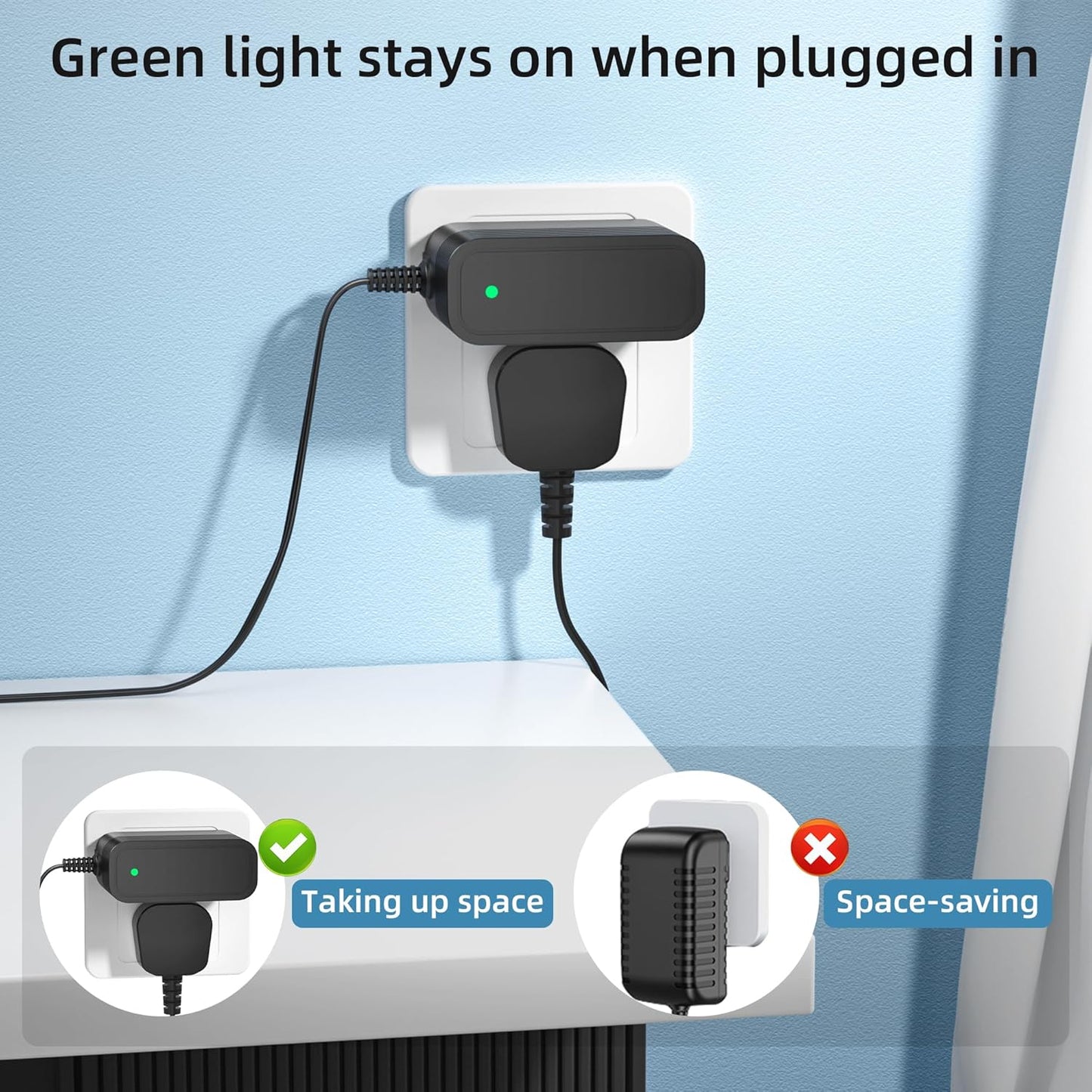 A horizontal power outlet diagram showing the space-saving benefit of the MBNGF charger, which plugs into the wall without blocking the adjacent socket. A green LED light indicates that it is charging.