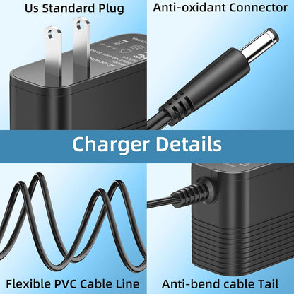 A close-up collage image highlighting the key durable materials of the MBNGF 21V adapter. It shows the US standard plug, an anti-oxidant connector, a flexible PVC cable line, and an anti-bend cable tail, providing detailed views of the durable build.