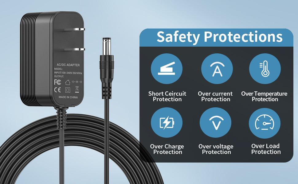 MBNGF power adapter with safety protections labeled on a light blue background