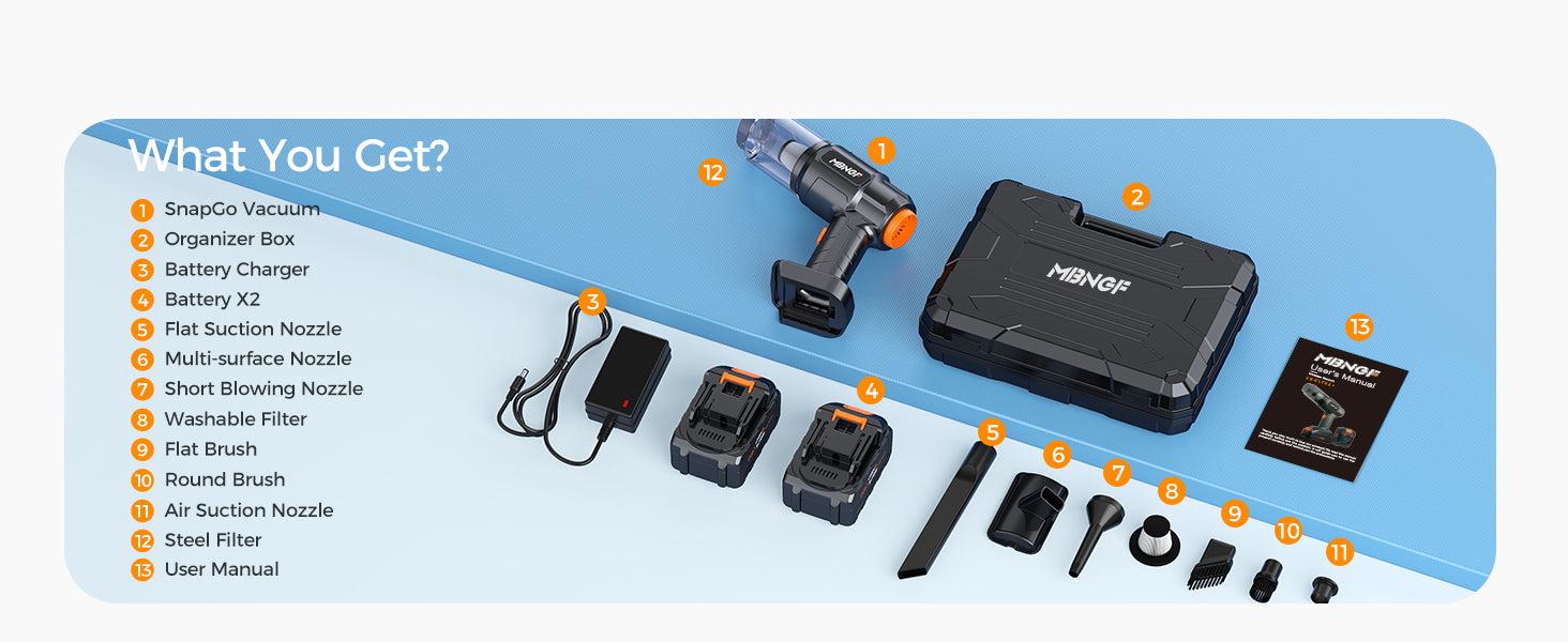 MBNGF Car Vacuum - What You Get: SnapGo Vacuum, Organizer Box, Battery Charger, Two Batteries, Various Nozzles, Filters, and User Manual